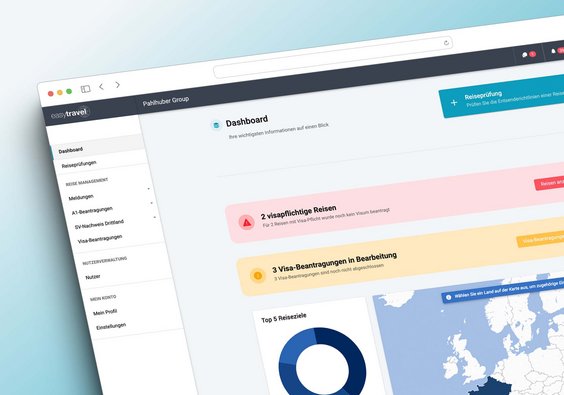Screenshot des Dashboards von Easy Travel